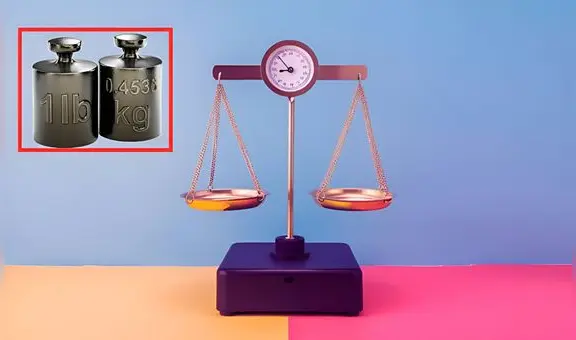 ¿Qué es una libra y cuántos kilogramos posee? Este es su valor numérico