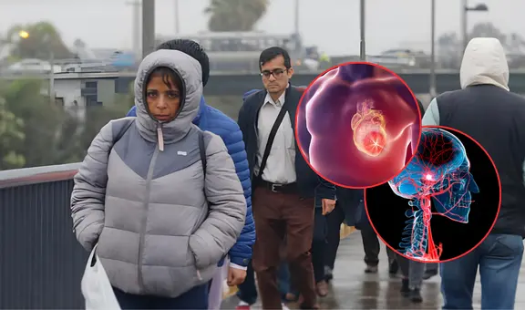 Minsa advierte que el frío eleva riesgo de infarto y ACV: cómo proteger el corazón en invierno