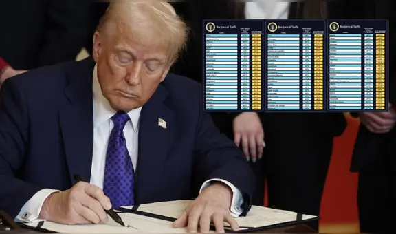 Trump endurece su cruzada arancelaria: nuevo piso del 15% para casi todos los socios comerciales