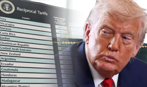 ACTUALIZADA la lista de aranceles de Donald Trump a Latinoamérica con subidas de hasta 50%