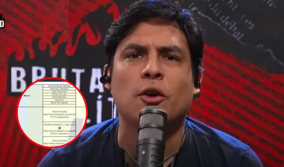 Curwen critica a influencers que habrían sido considerados por el INEI para campaña de publicidad: "Para recibir platita, ahí sí qué rico"