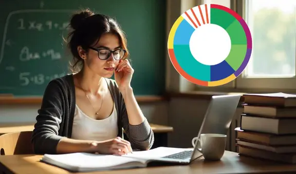 Estupendas noticias de un aumento del MPPE en agosto 2025: monto confirmado para docentes del Ministerio de Educación