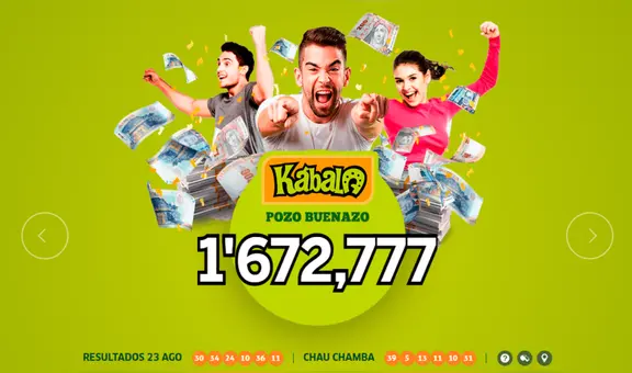 La Kábala resultados: revisa aquí la jugada y último sorteo del martes 26 de agosto