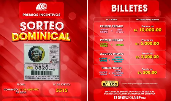 Resultados Lotería Nacional de Panamá hoy, 31 de agosto: revisar qué salió en el Sorteo Dominical y quién ganó, según la LNB