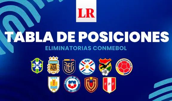 Tabla de posiciones de las Eliminatorias 2026: así va la clasificación al Mundial y la pelea por el repechaje