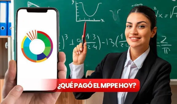 Pagos MPPE esto se sabe HOY, 18 de septiembre: Bono de Guerra, pagos para docentes y aumentos del Ministerio de Educación
