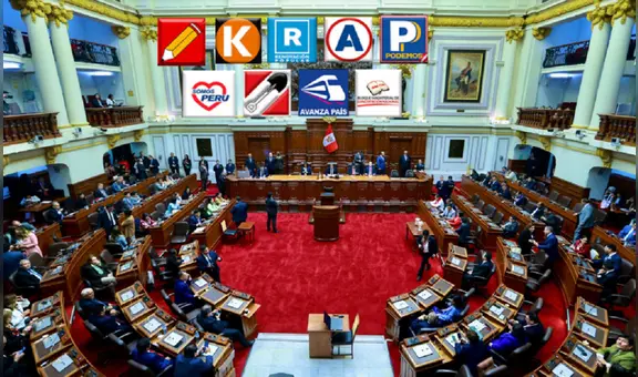 Este actual Congreso es el que más universidades públicas ha creado con fines populistas