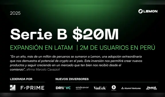 Lemon levanta US$20 millones en Serie B y proyecta superar los 2 millones de usuarios en Perú para 2026