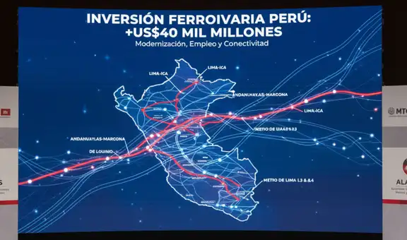 MTC planea invertir más de US$40.000 millones en siete mega proyectos ferroviarios