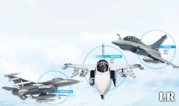 Contraloría reporta observaciones en la compra de aviones de guerra