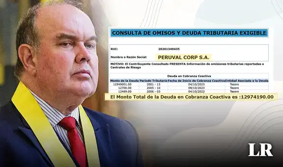 Rafael López Aliaga mantiene deuda coactiva con la Sunat por más de S/12,9 millones