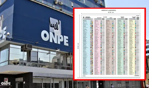 Elecciones 2026: ONPE publica diseño oficial de las cédulas para presidente, Congreso y Parlamento Andino