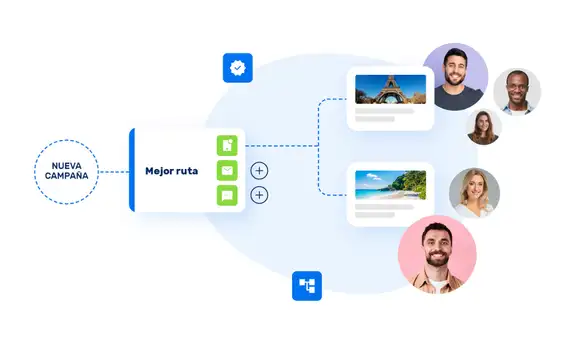 Omnicanalidad estratégica: El motor para reducir costos y erradicar el spam en el Perú