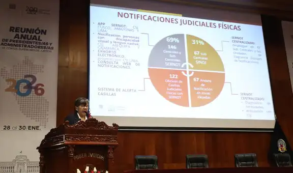 Gerentas y Gerentes del Poder Judicial proyectan líneas de acción para afianzar servicio de justicia este 2026