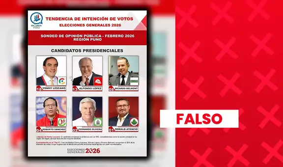 Yonhy Lescano NO lidera sondeo de opinión pública en Puno: entidad que lo realizó no está avalada por el JNE