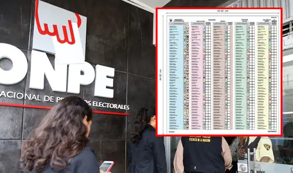 Cédula de votación: conoce los detalles y cómo realizar tu voto en estas elecciones 2026