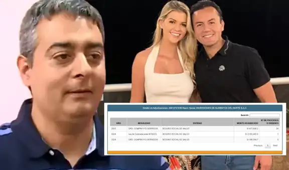 Empresa vinculada al papá de Brunella Horna facturó en total más de S/3 millones con EsSalud