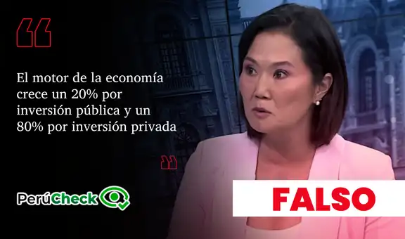 Keiko Fujimori dijo que la inversión privada es el 80% del motor de la economía, pero es falso