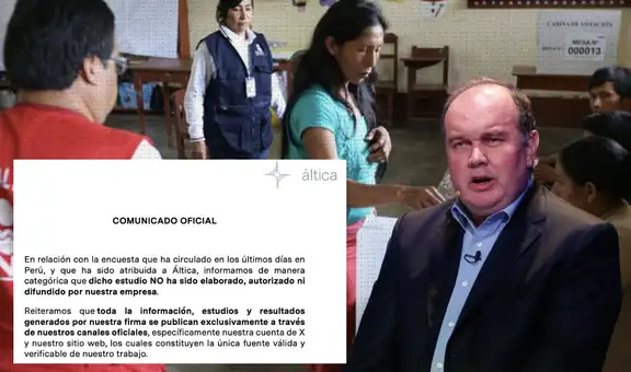 Áltica, encuestadora mexicana, niega encuesta a favor de López Aliaga: "No ha sido elaborado por nuestras empresas"