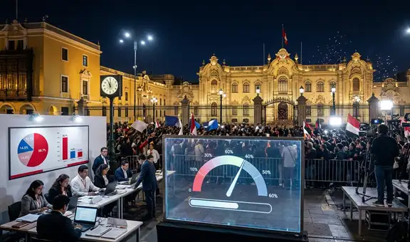 ¿Cuándo se conocerán los resultados presidenciales de las Elecciones 2026? Esto dice la ONPE