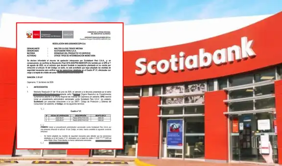 Indecopi confirma multa de S/20.000 a Scotiabank por fallas en la seguridad de tarjeta de crédito de cliente