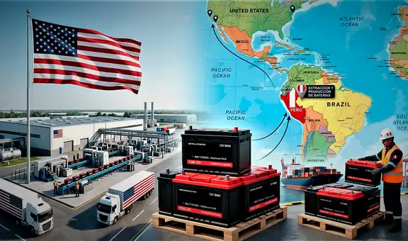 Estados Unidos y países de América Latina impulsan demanda de baterías peruanas para autos