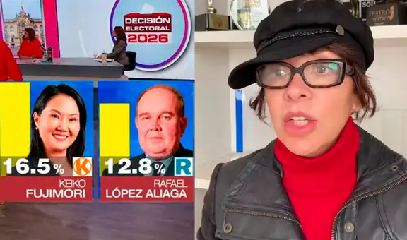 Tatiana Astengo comparte ácida crítica tras los resultados de las Elecciones Presidenciales 2026: "Han votado por la extorsión y corrupción"