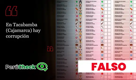 Juntos por el Perú no inscribió a candidatos para el Senado Regional en Cajamarca: acusaciones de fraude no tienen sustento