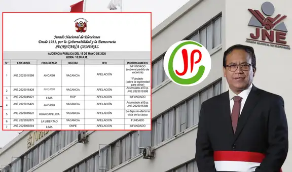 JNE confirma sanción por más de S/176 mil contra Juntos por el Perú por financiamiento irregular en la campaña de 2021