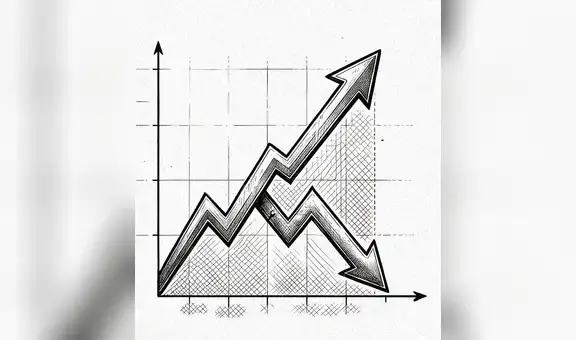 El dilema de la economía, por Rosa María Palacios