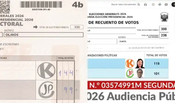 Recuento de votos en Lambayaque determinó que a Fuerza Popular se le habían sumado 25 votos de más