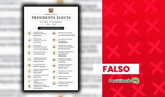 Es falso el supuesto gabinete ministerial de Keiko Fujimori que circula en redes sociales