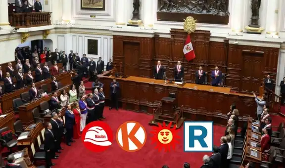 Más de 60 congresistas renunciarían al bono de instalación de S/15.600 que ofrece el Congreso