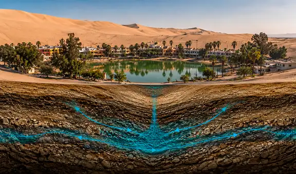 El misterio del agua que dio origen al oasis natural más famoso de Sudamérica: el secreto geológico detrás de Huacachina