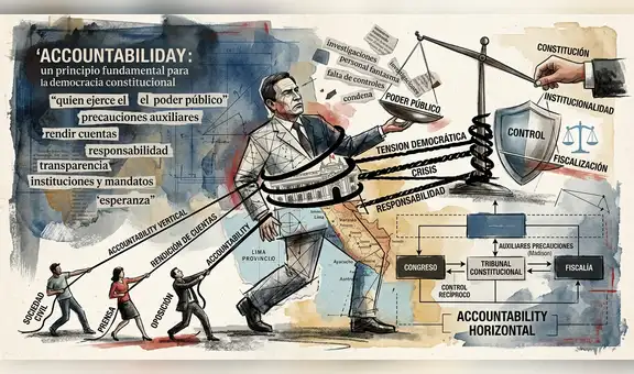 Accountability: un principio fundamental para la democracia constitucional