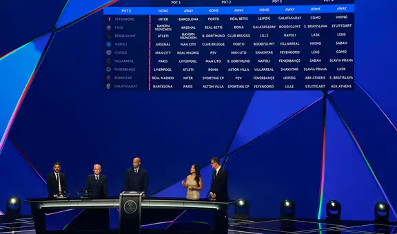 Sorteo UEFA Champions League 2026-27: así quedó el fixture completo y los partidos de la fase liga