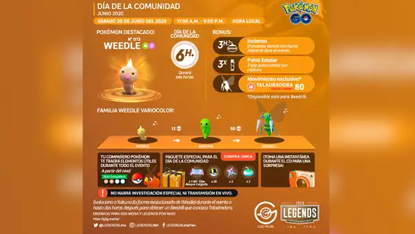 Pokémon GO Weedle Community Day: así puedes tener a Beedrill shiny con 100 IVs