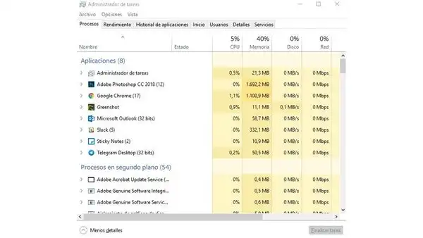 Windows 10: conoce el truco para que tu PC o laptop no demore una eternidad cuando la prendes