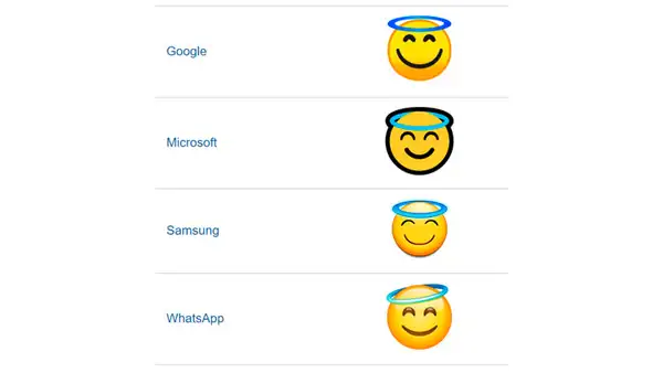 WhatsApp: descubre el significado del emoji de la cara sonriente con aureola [FOTOS]