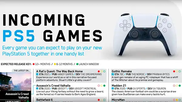 PS5: lista de juegos confirmados para PlayStation 5 no muestra exclusivos