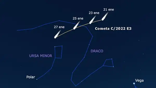 El cometa verde comienza a ser visible a simple vista: cuándo y cómo ubicarlo en el cielo