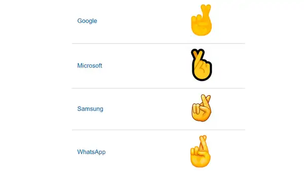 WhatsApp y el significado del curioso emoji de los dedos cruzados [FOTOS]