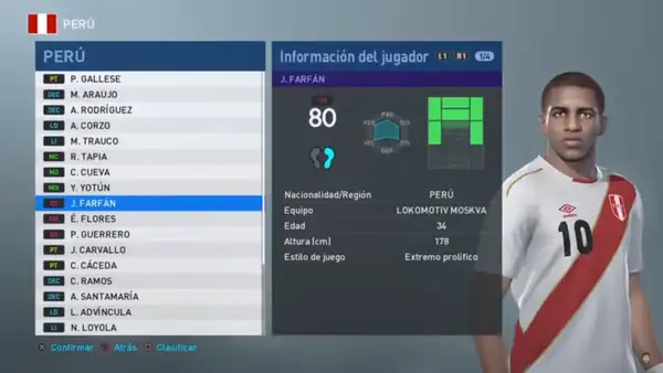 Selección peruana: La evolución física de los futbolistas de Perú en PES