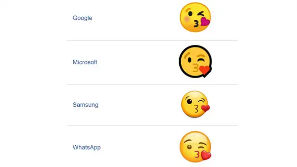 WhatsApp y el significado del romántico emoji de la carita mandando un beso [FOTOS]