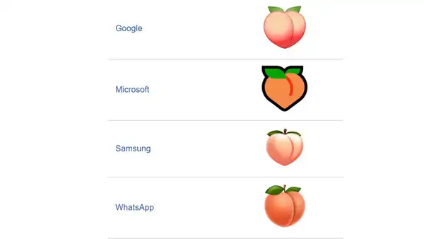 WhatsApp y el inesperado significado del emoji del melocotón que ha cautivado en redes [FOTOS]