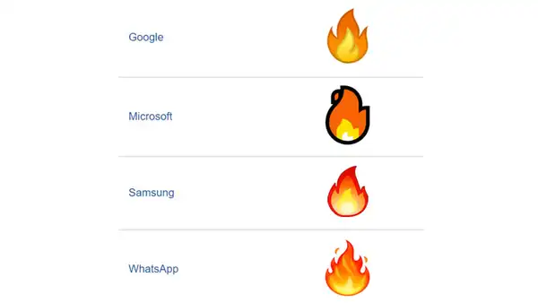 WhatsApp: descubre el impensado significado del emoji de fuego [FOTOS]