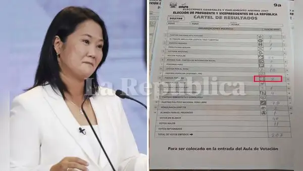 En primera vuelta, Keiko Fujimori tuvo dos votos en mesa cuestionada de Puno