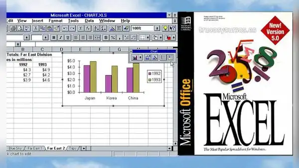 ¿Qué programas se utilizaban antes de Microsoft Excel?