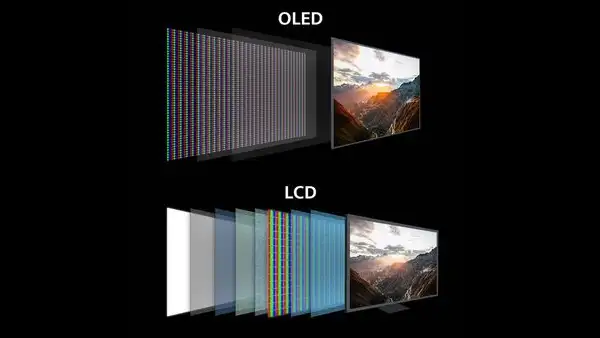 ¿Cuál es la diferencia entre una pantalla OLED y LCD para tu televisor?