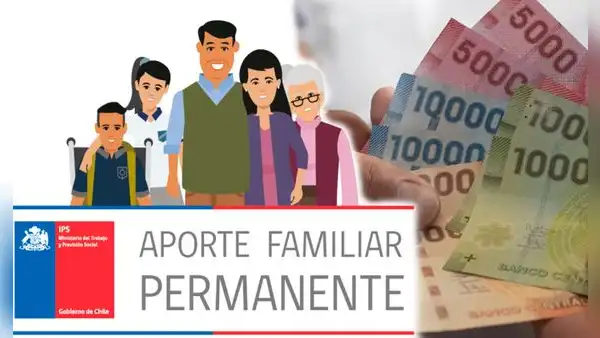 Bono Marzo 2023: ¿cómo saber si soy beneficiario y de cuánto es el monto? Revisa las fechas